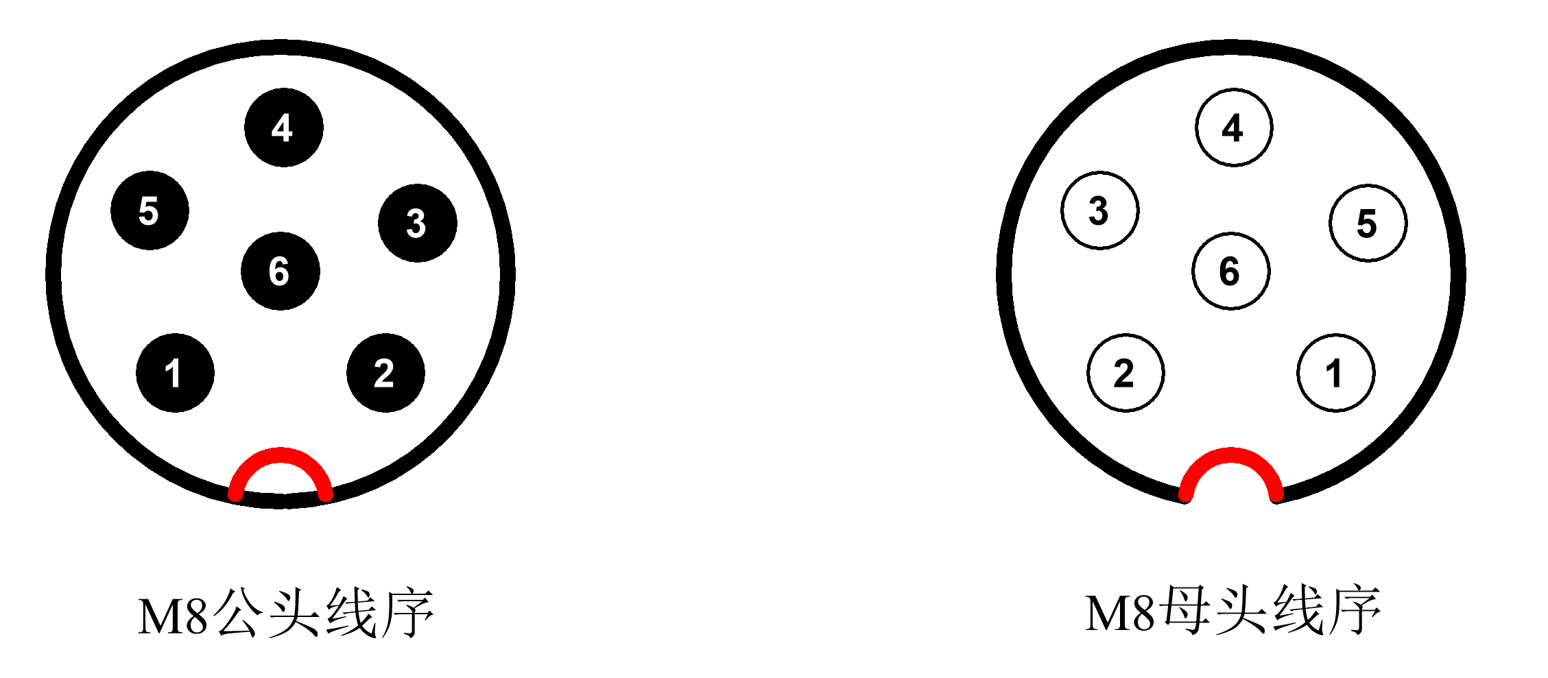 DETA30规格 | FDISYSTEMS支持中心