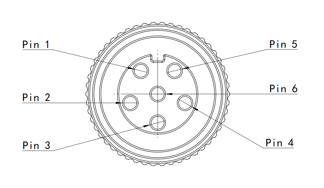 THETA PIN 接口
